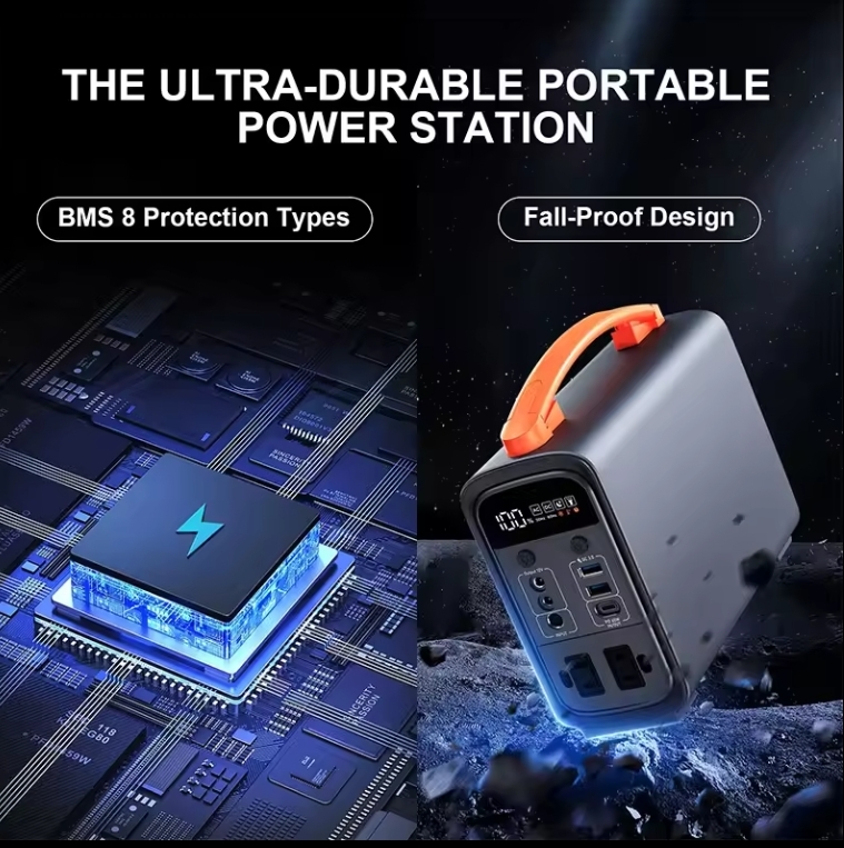 Groothandelsprijs Compacte 200 - Portable Power Station recensie en prijs