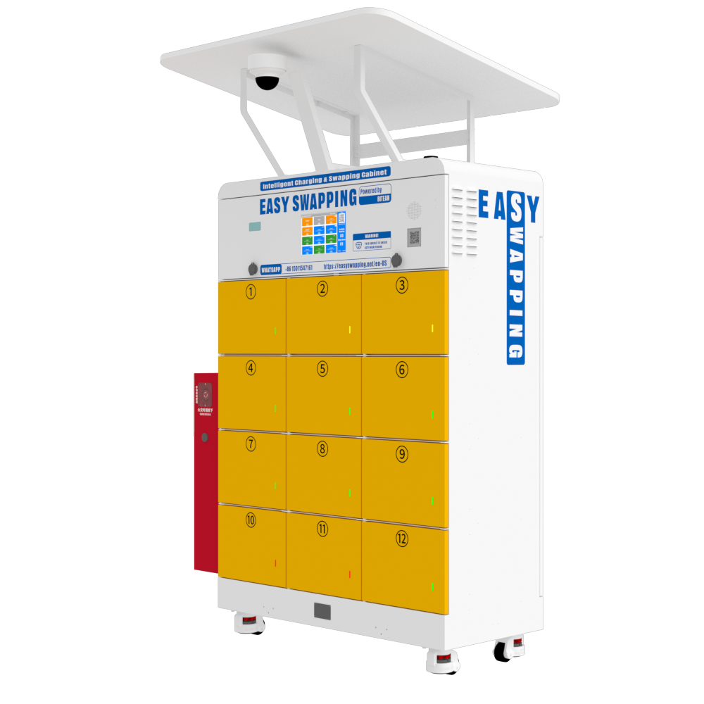 Nieuwe gedeelde power exchange - Outdoor Power Station recensie en prijs