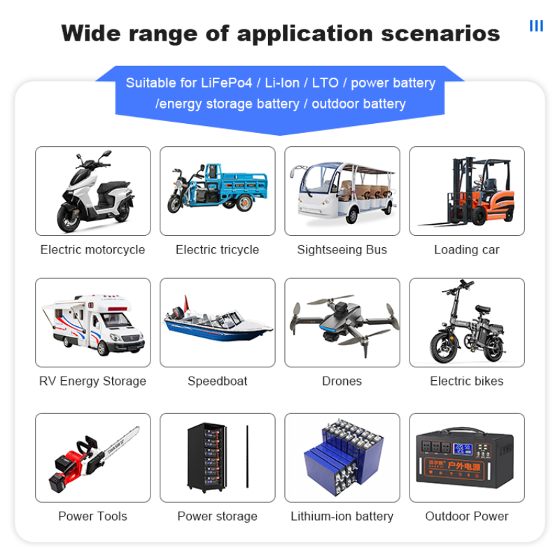 JK BMS 60A 100A 150A 200A 300A - Lithium Battery 12V recensie en prijs