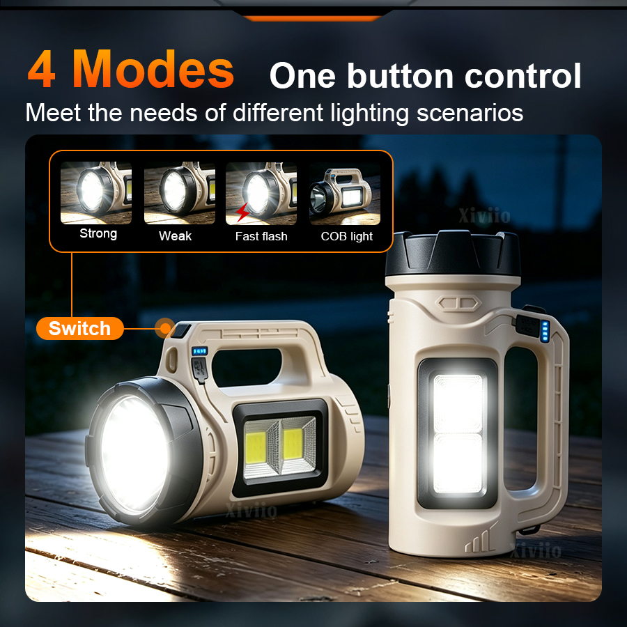 Multiscene draagbare LED-zakla - Solar Generator recensie en prijs