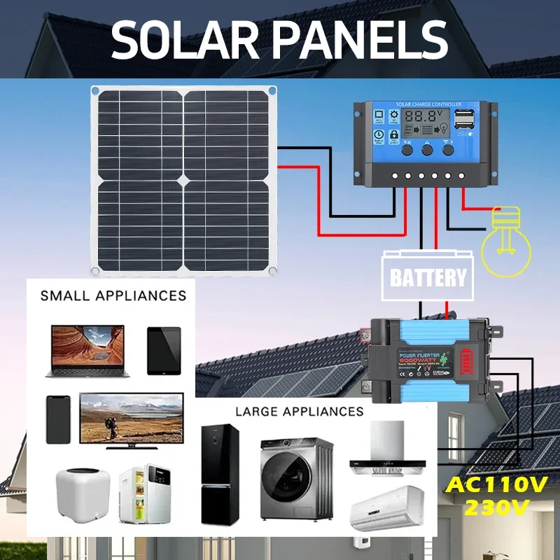 6000W zonne-energiepakket, voo - Solar Panel 200W recensie en prijs
