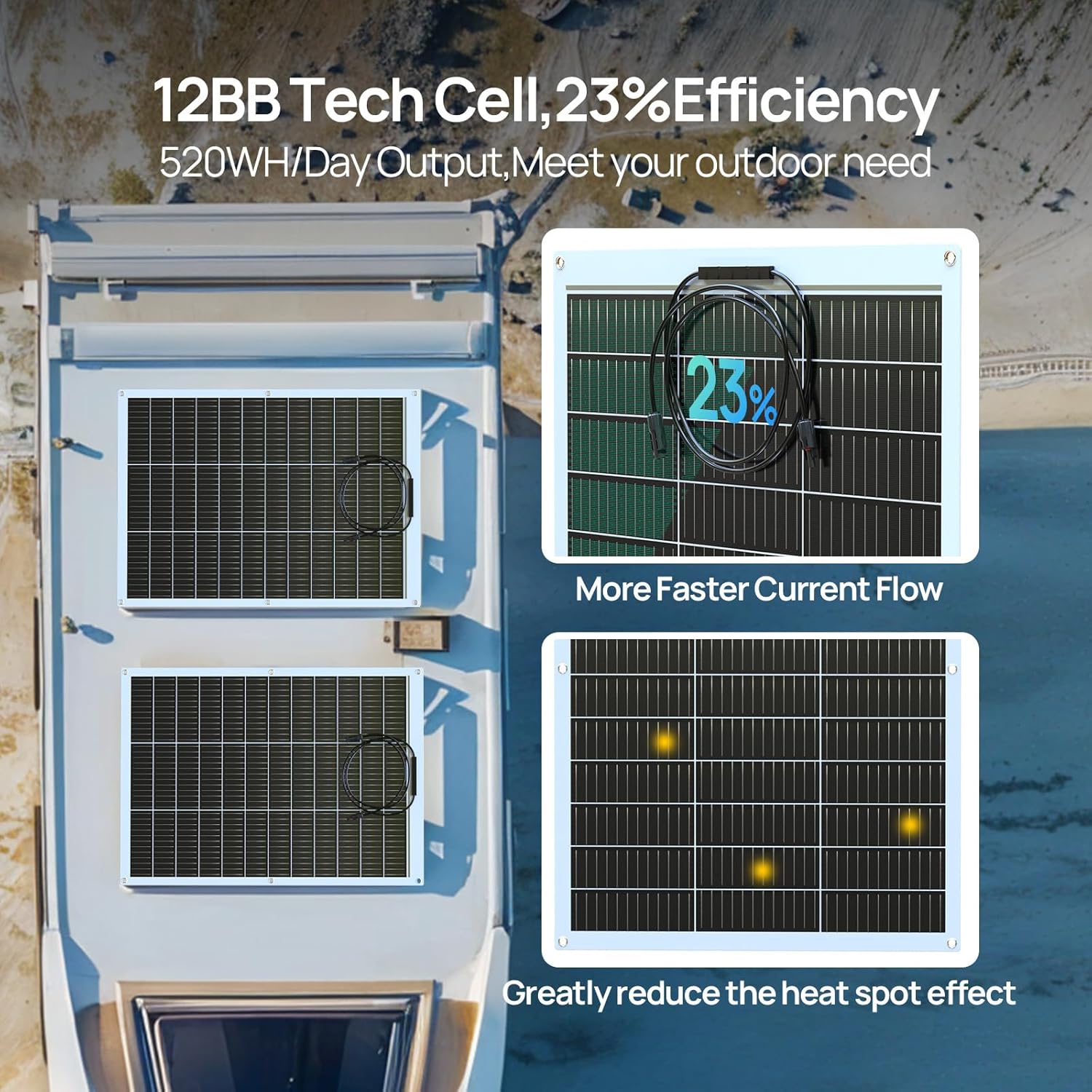 ECO-WORTHY 130 Watt 12BB Flexi - Solar Panel 200W recensie en prijs
