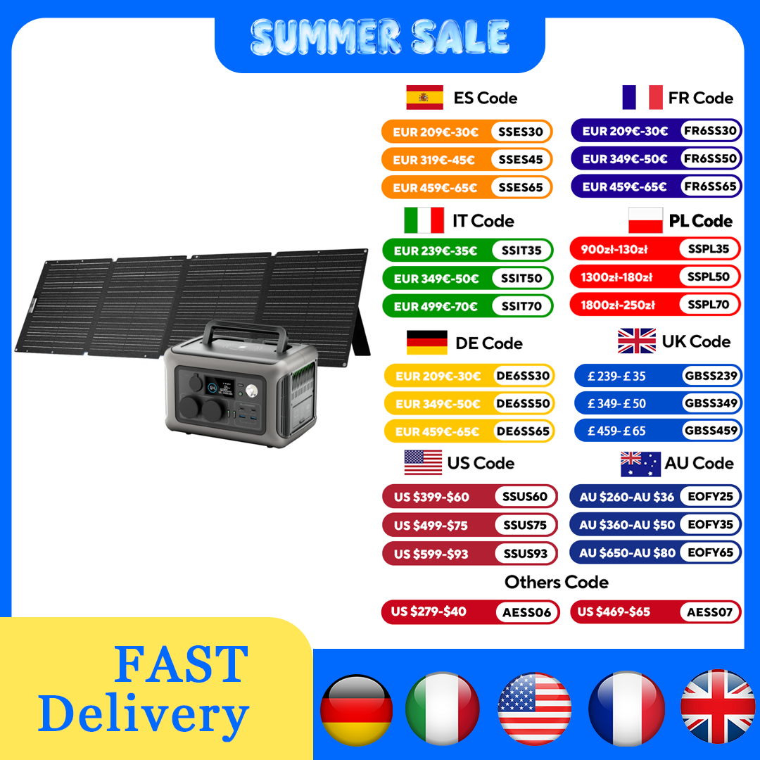 ALLPOWERS R600 Krachtcentrale  - Solar Panel 200W recensie en prijs